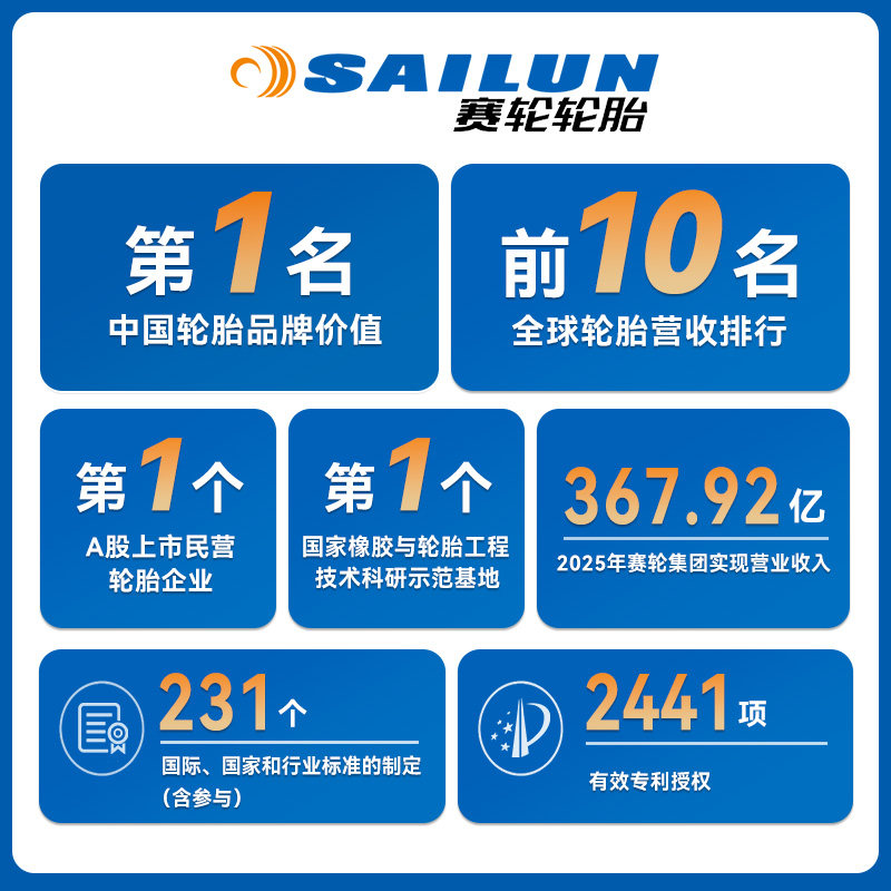 赛轮汽车轮胎235/60R19 107V SV57节油耐磨操控舒适全新官方旗舰 - 图1