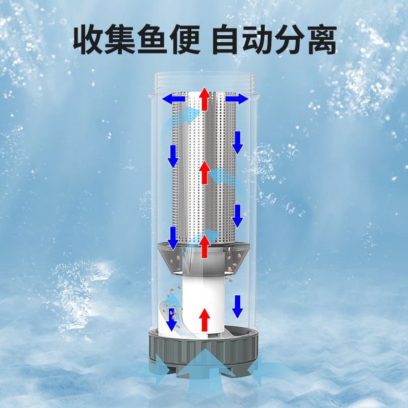 鱼缸过滤器 三合一循环泵 净水换水器 分离鱼便收集器一件代