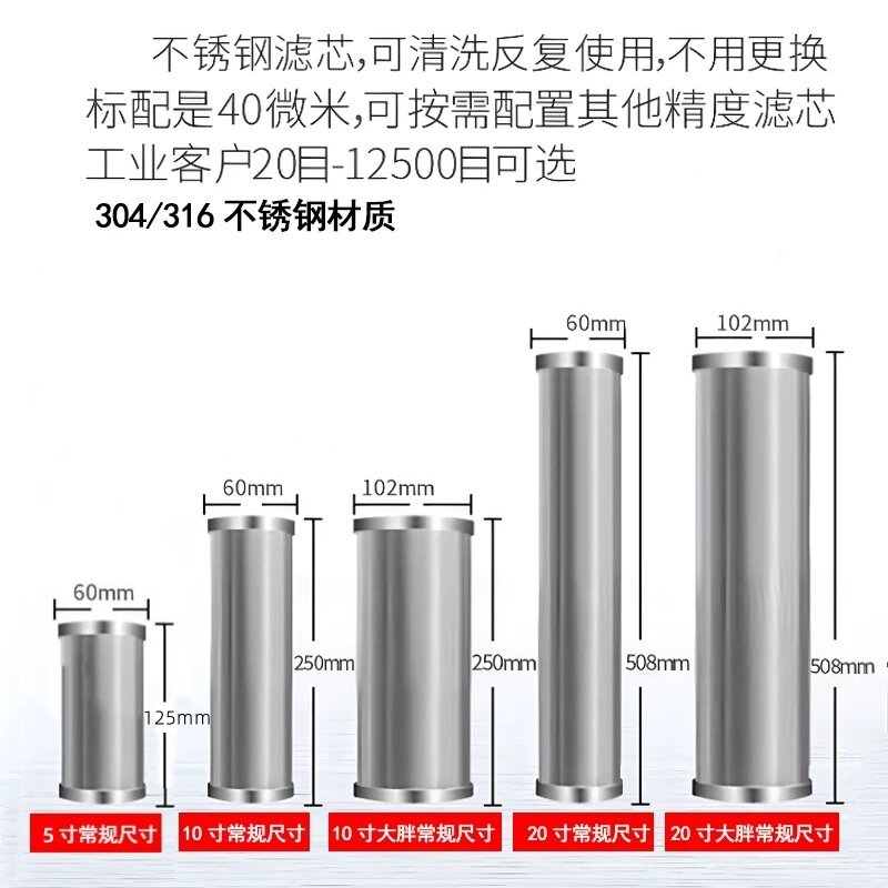10寸20寸304耐高温可清洗大胖前置过滤器PP棉316不锈钢滤芯通用