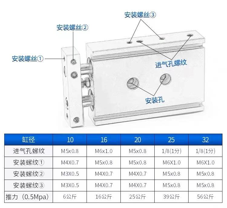 亚德客型双轴双杠气缸TR6-10-16-2025-32-X10X20XX30X4050X100-图0