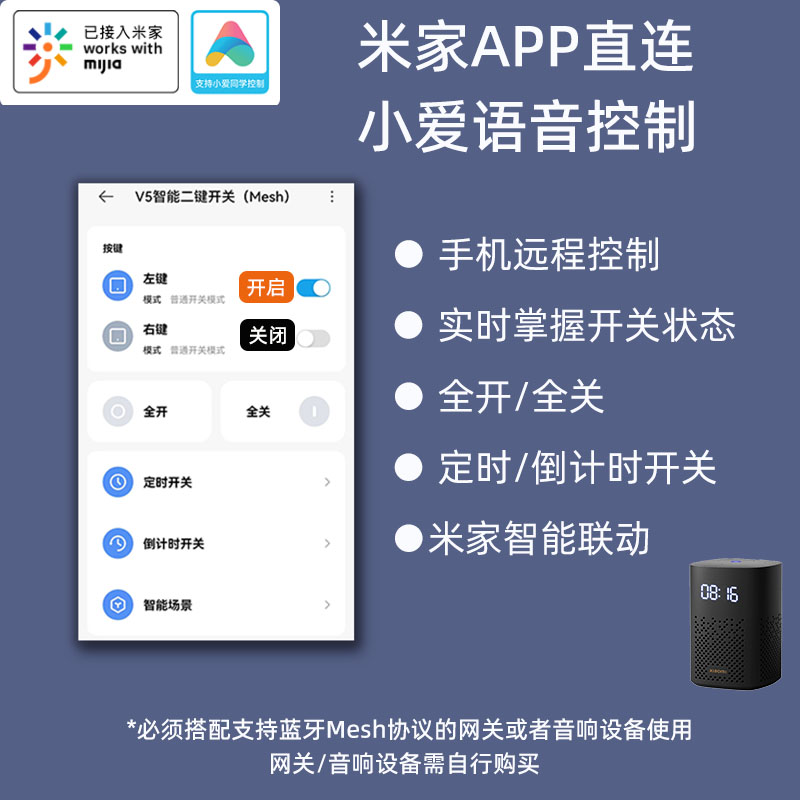 接入米家mesh二四路干接点模块通断器智能点动远程控制投影仪门禁 - 图0