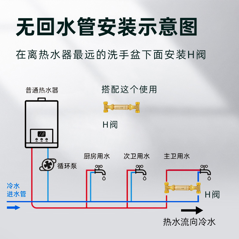 h阀零冷水温控阀单向阀循环阀自动恒温4分燃气热水器回水阀止回铜