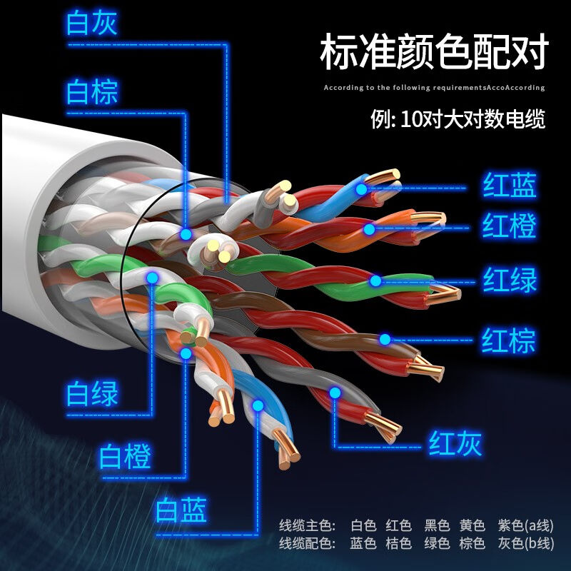 新款奥卡斯（AUCAS）HYV室内大对数电缆三类五类25-100对0.4铜芯0 - 图3