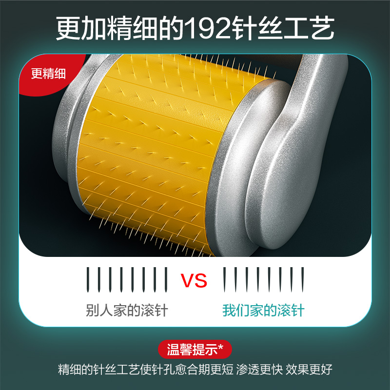 医用滚针微针黄金针丝滚轮脸部美容生发导入米诺头皮水光原液套装 - 图0