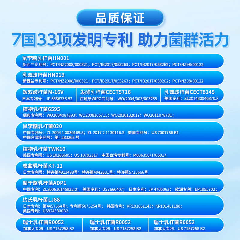 9谷一仓12000亿活菌益生菌成人肠道冻干粉固体饮料粉