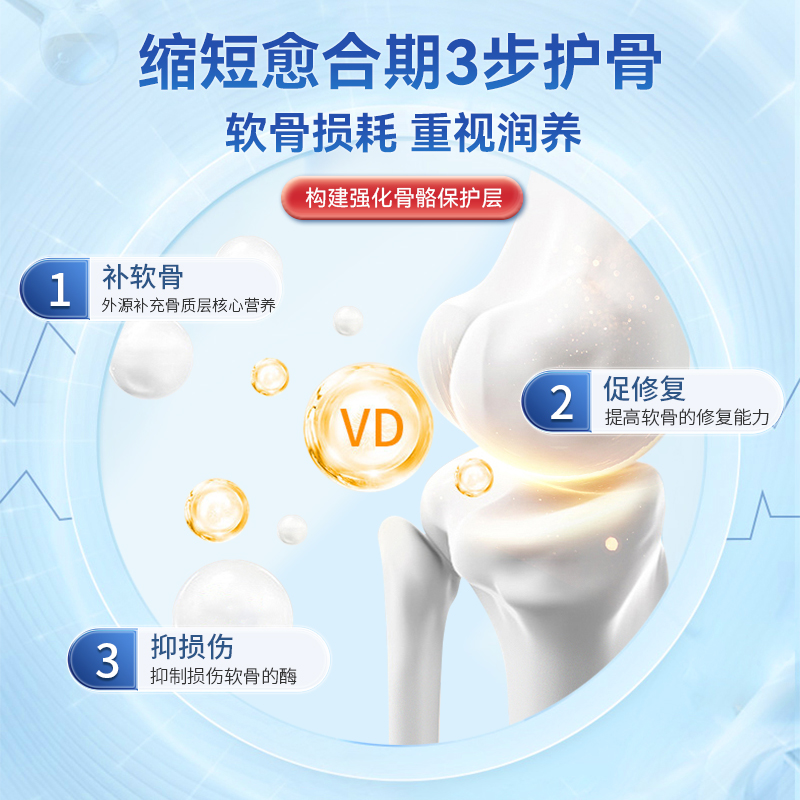 Aneoktur骨折骨裂恢复营养品骨胶原补钙片术后接骨伤药愈合壮骨粉 - 图2