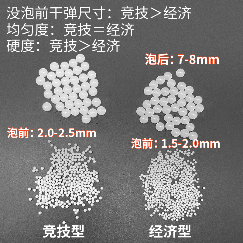 加硬乳白弹7-8mm水弹水晶弹加重加韧弹道稳定乳白水弹下场玩具蛋-图1