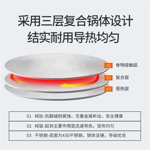 WUJO钛奶锅宝宝辅食锅婴儿专用无涂层不粘锅燃气灶适用煮粥泡面锅 - 图2