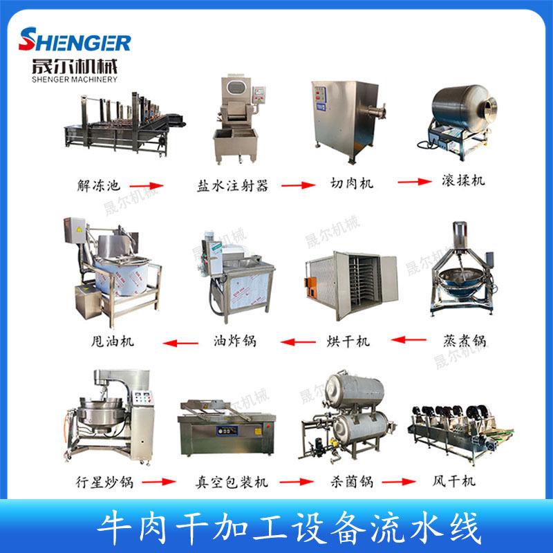 Complete set of shredded beef jerky processing equipment, complete set of jerky production line, large complete set of beef jerky assembly line