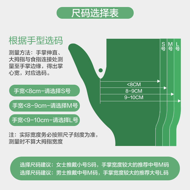 一次性医用手套灭菌橡胶外科手套无菌乳胶加厚手术外科美容解刨用 - 图2