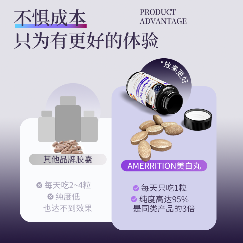  AMERRITION海外丽人海外膳补