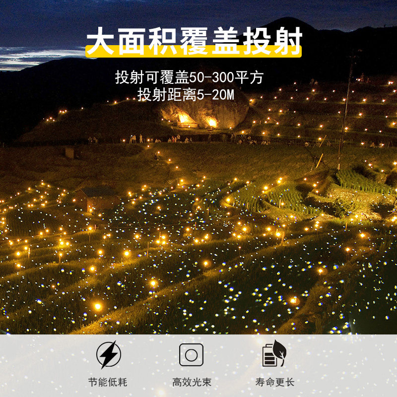 Twelvetooo Landscape Garden Lighting