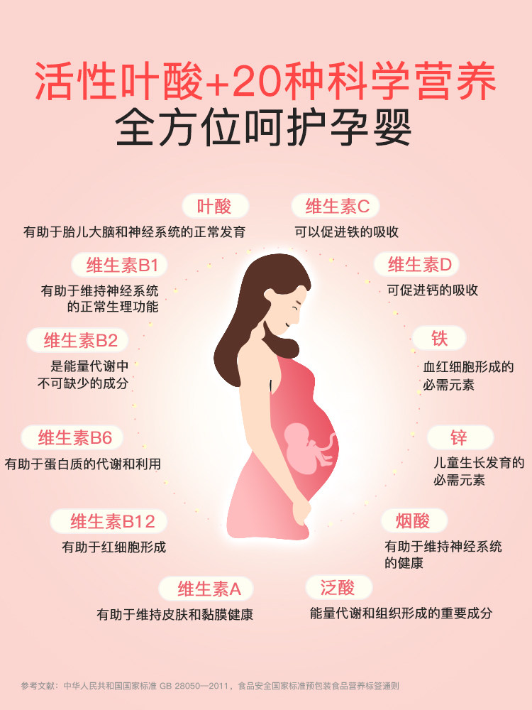 斯利安活性叶酸多维片金斯利安孕妇备孕孕期复合维生素女士120片