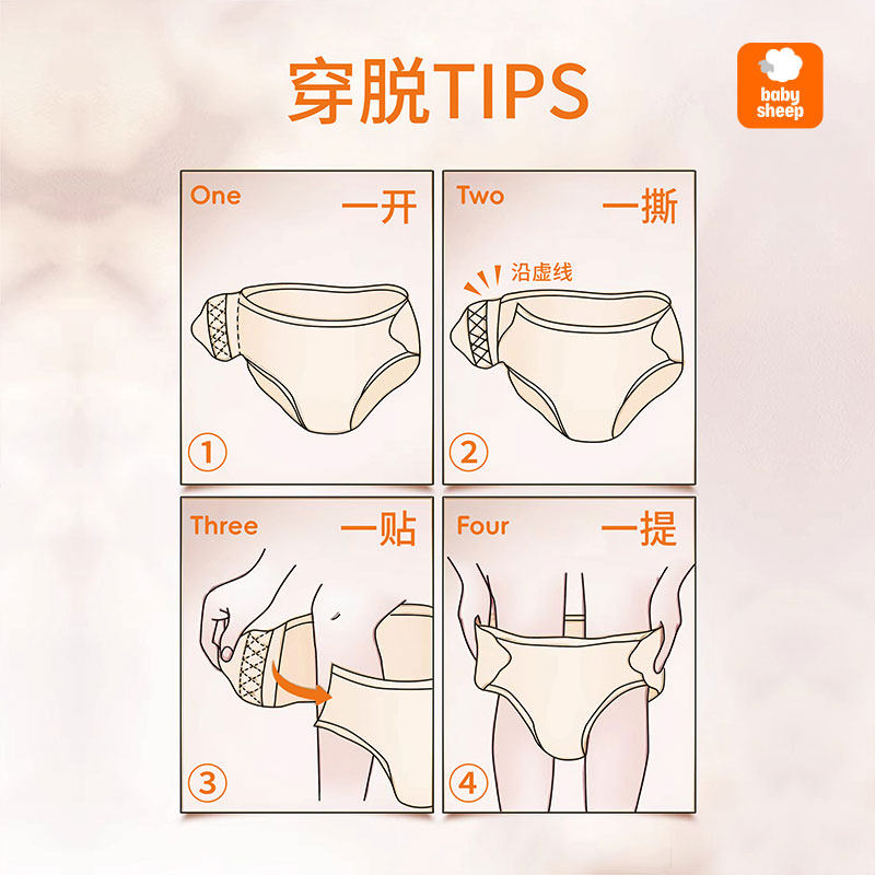 图 5