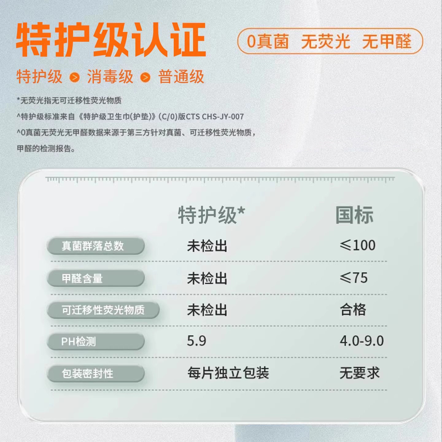 babysheep蚕丝面膜经期卫生巾夏季薄款透气日夜医护级姨妈巾
