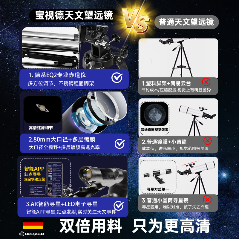 德国Bresser天文望远镜专业版观星80EQ大口径高倍高清专业级