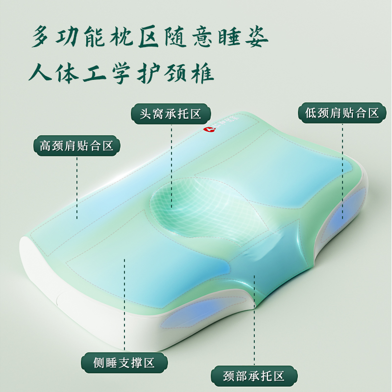 人仁和优家草本枕头护颈椎艾草助睡眠侧睡记忆棉分区护颈枕透气