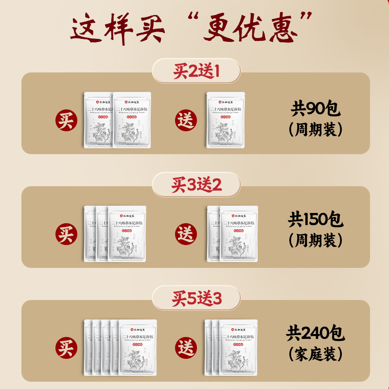 仁和优家泡脚药包去湿气去寒助睡眠女士专用艾草生姜祛湿足浴包