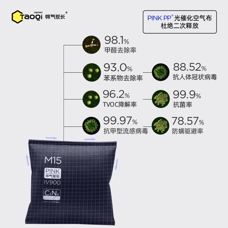 【全屋组合80-160㎡】桃气炭长光催化活性炭室内新房除甲醛抗菌包