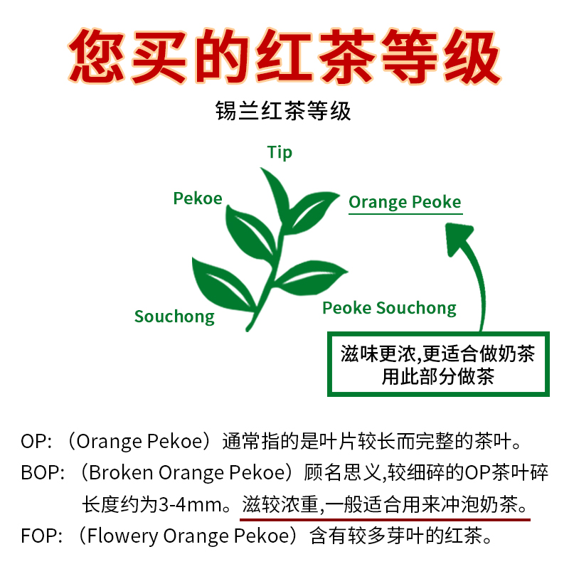 锡兰红茶奶茶专用斯里兰卡CTC红茶茶叶港式奶茶柠檬红茶商用原料-图1