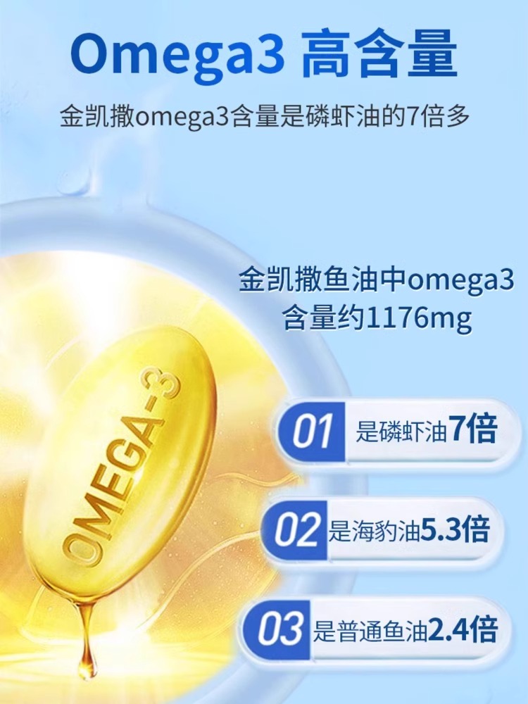 金凯撒鱼油omega3软胶囊95%高纯度ifos认证深海鱼正品官方旗舰店 - 图1