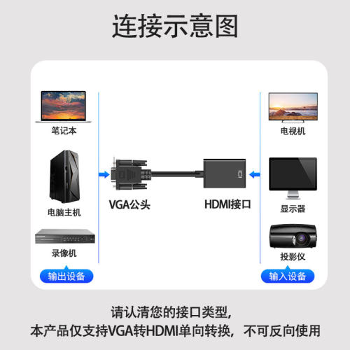 vga转hdmi转换器笔记本台式电脑连接显示器数带音频转换器 - 图2