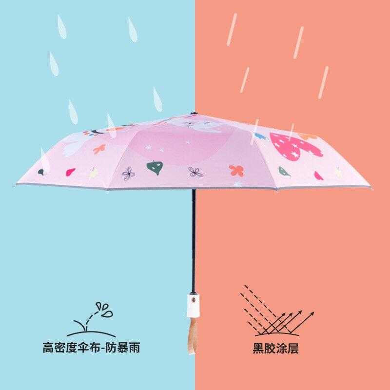 卡通遮阳伞三折全自动雨伞羊驼小狗狗图案晴雨伞8K黑胶伞防晒雨伞 - 图0