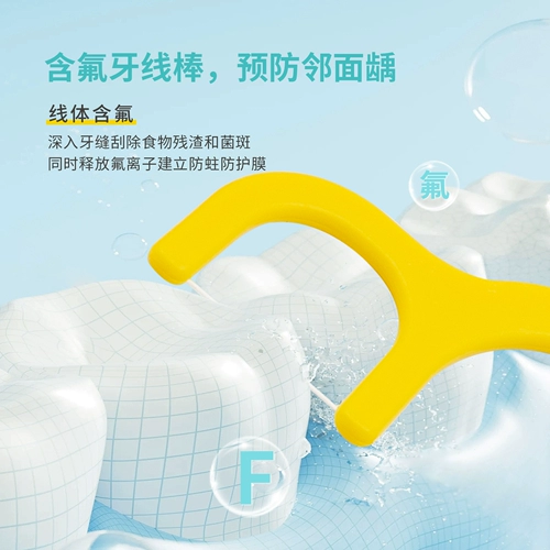 Детская зубная нить для полости рта, портативная упаковка, защита от кариеса