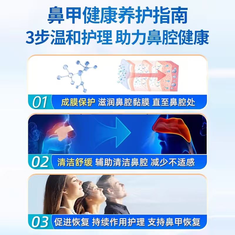 鼻甲肥大专用鼻塞鼻窦炎通鼻神器特鼻息肉效喷雾剂可搭膏药贴用EM - 图2