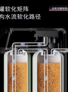 ACEX高配双罐软水20L杜邦树脂