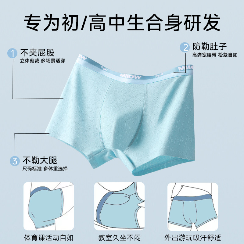 图 4