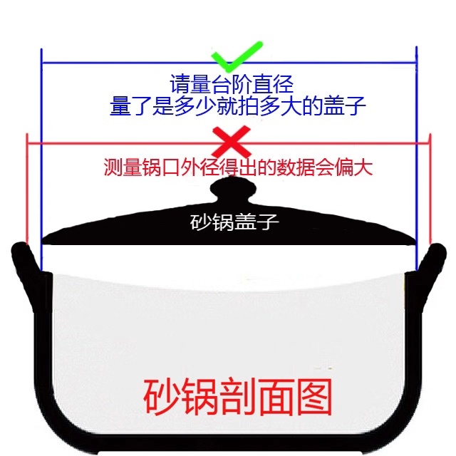 康舒耐高温大号陶瓷砂锅盖子单卖酒店家用加厚浅沙煲通配件石瓦罐 - 图2