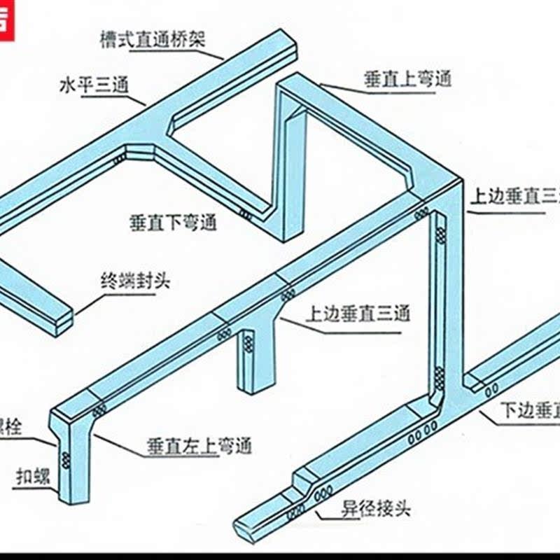 电缆桥架弯头水平三通四通左上下垂直弯右异径接头大弯小头变径-图0