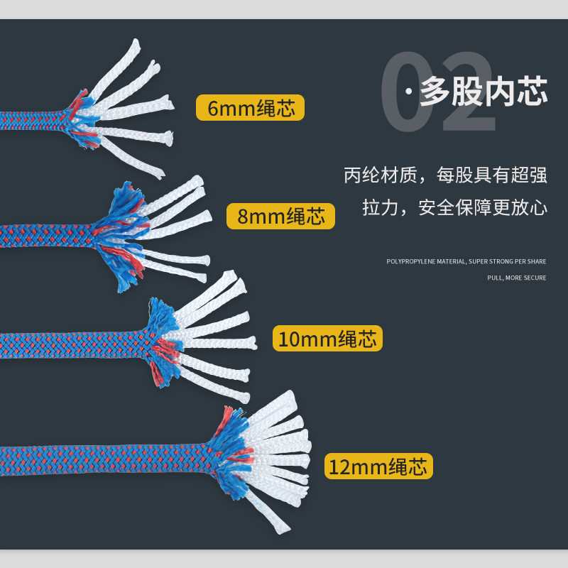 Golmu登山绳攀岩高空作业国标安全绳子逃生救援救生专用绳带挂钩 - 图3