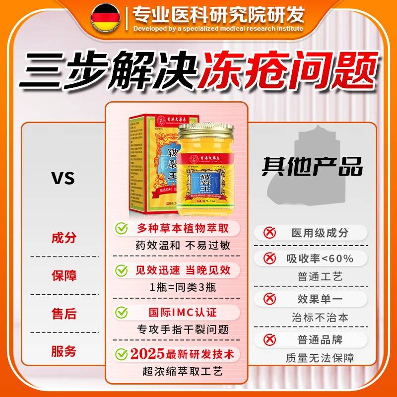 冻疮特效膏药护手霜冻疮膏止痒冻伤膏药膏排行榜名耳朵修复膏 - 图3