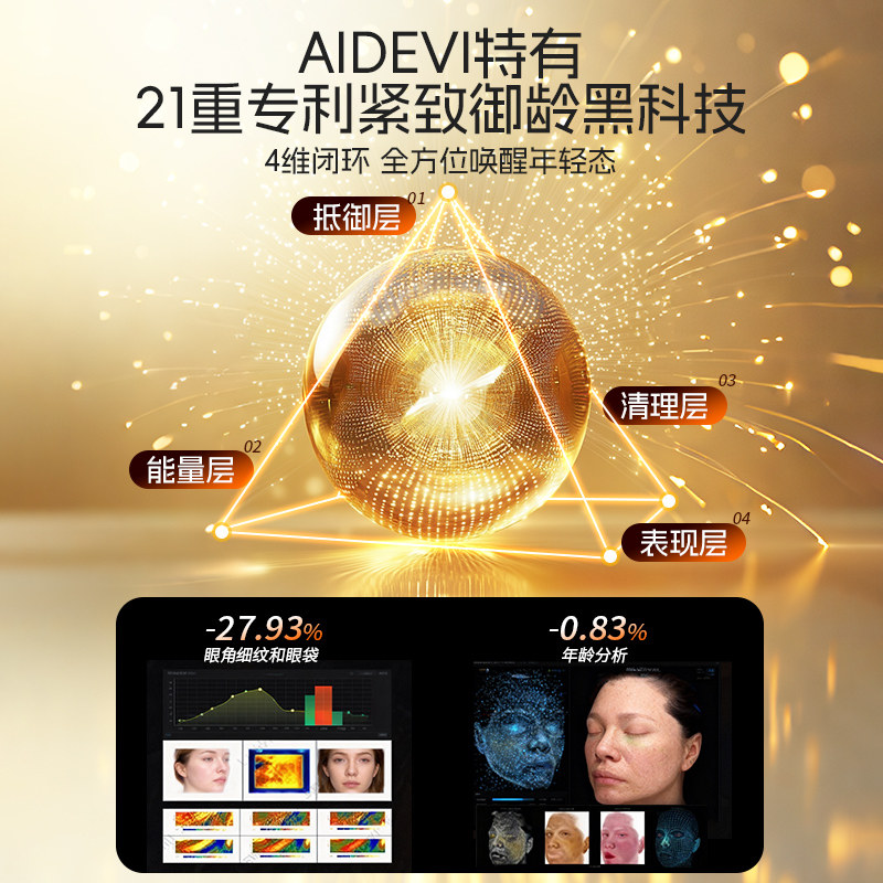 Aidevi艾德维麦角硫因胶囊亚精胺PQQ精华旗舰店21重专利口服美容,淘宝优惠券,粉丝福利购,淘宝优惠卷