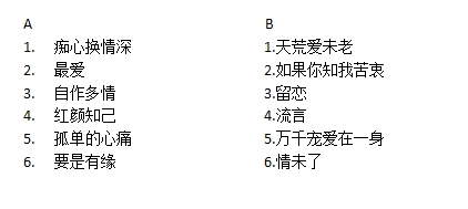 正版现货 周慧敏 最爱 自作多情 画胶图案胶留声机12寸黑胶唱片LP - 图1