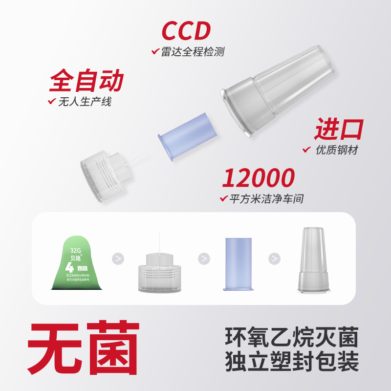 打胰岛素注射笔针头4mm通用一次性司美格鲁肽甘精大平头门冬低痛