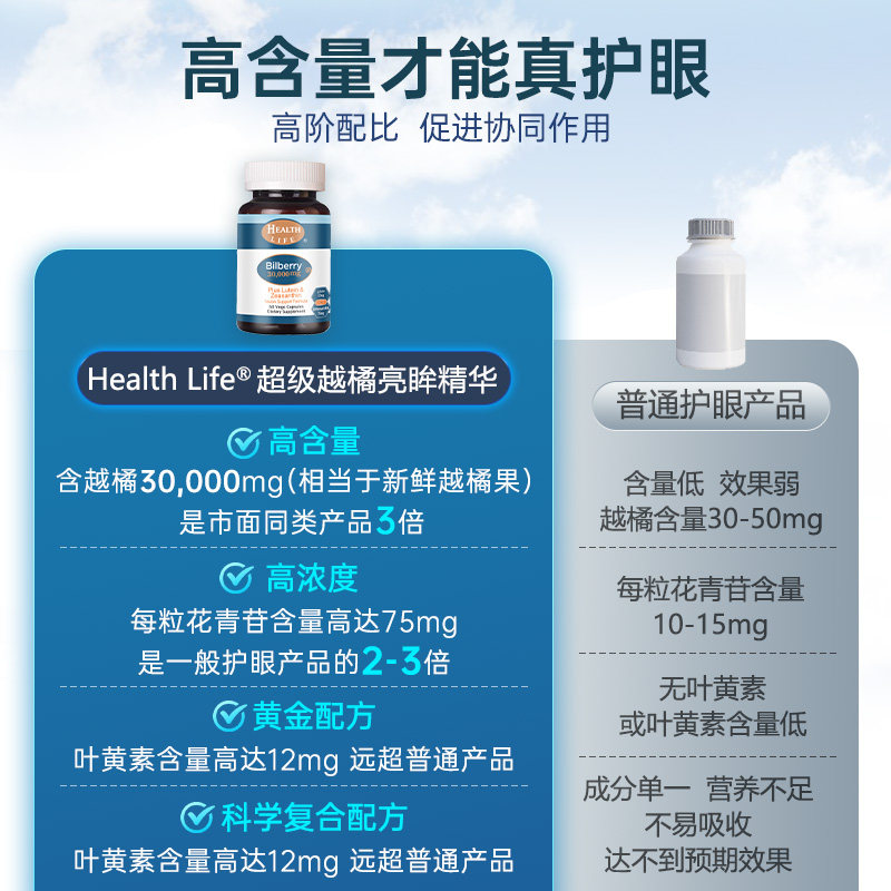 HealthLife海斯康宝护眼精华越橘叶黄素黑加仑学生成人护眼胶囊