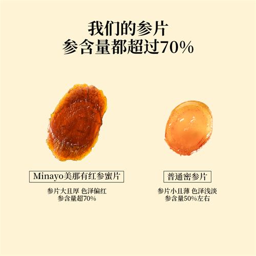 Minayo美那有红参蜜片长白山新鲜人参蜂蜜即食官方旗舰店40g/罐 - 图1