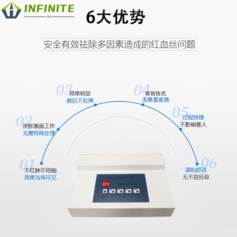 阻断洁面祛红血丝仪器射频净丝仪改善淡化高原红美容院血丝祛除仪-图1