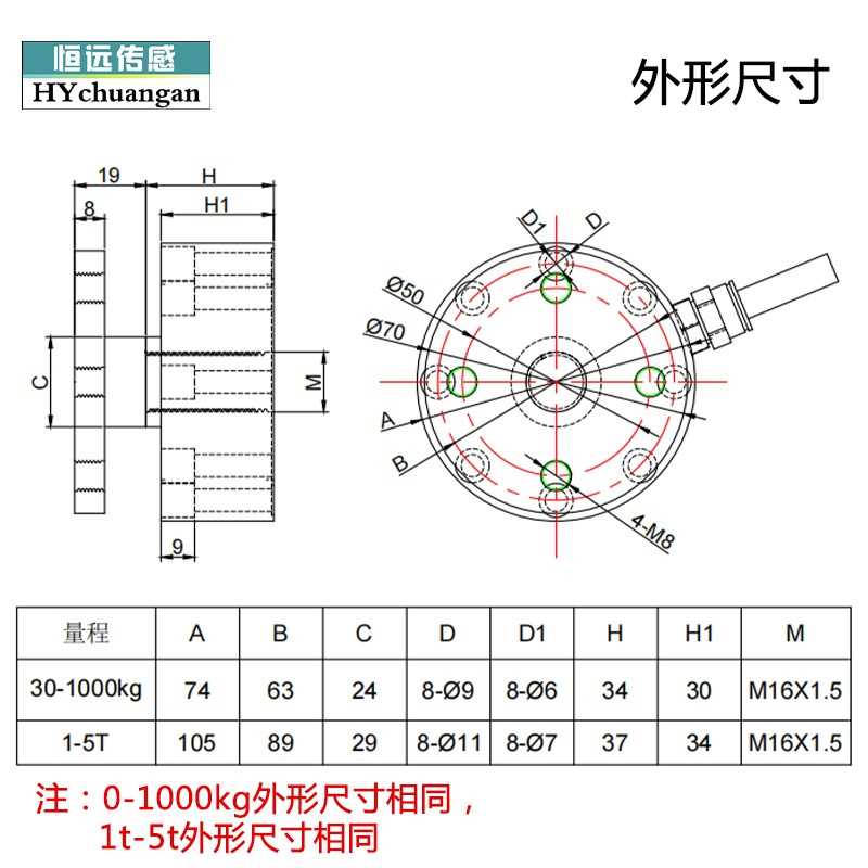 恒远高精度轮辐式拉压力称重传感器测力重量法兰安装平面受力-图1