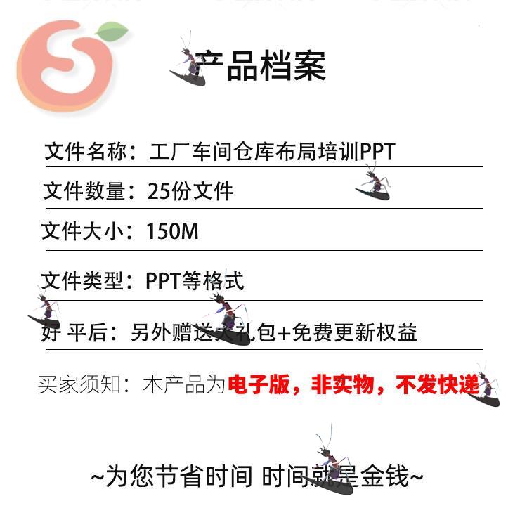 工厂车间仓库布局精益化布置设计方案库房规划管理培训PPT课件 - 图0