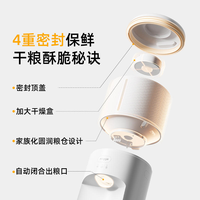 商品缩略图 2