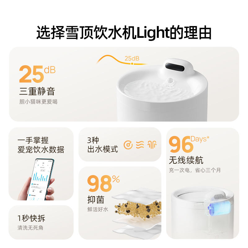 商品缩略图 4