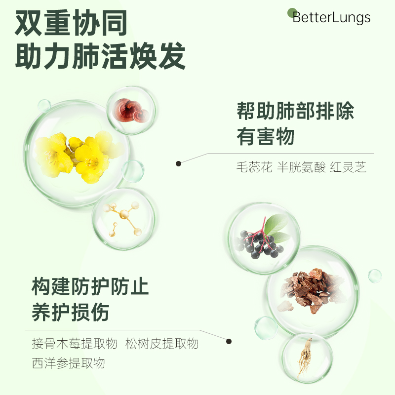 betterbrand肺活胶囊养肺呼吸系统保健品半胱氨酸槲皮素美国进口 - 图2