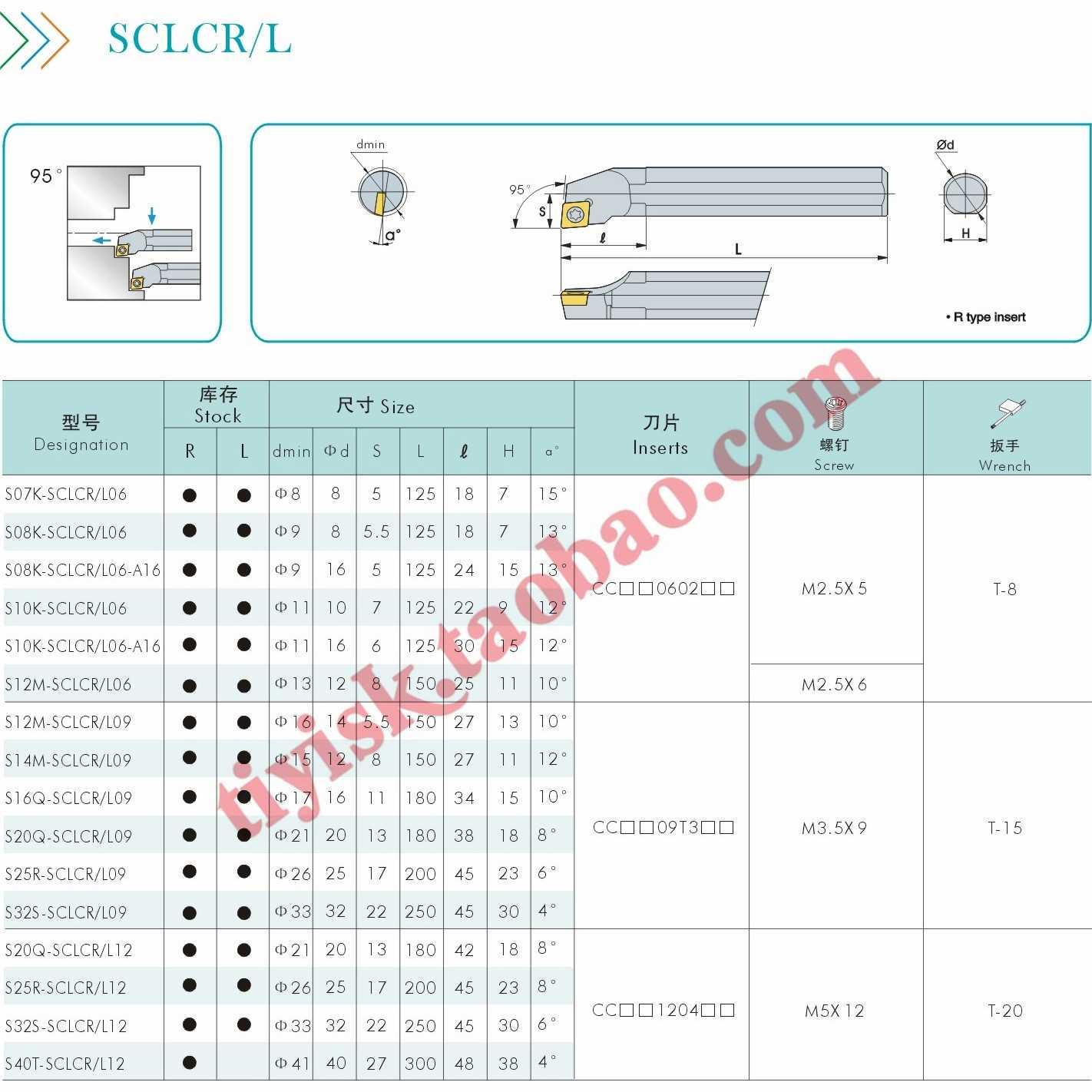 三韩刀杆 905数控内孔车刀S7K S08K0 S1K S12M-SCLCR06-SCLCL06-图0