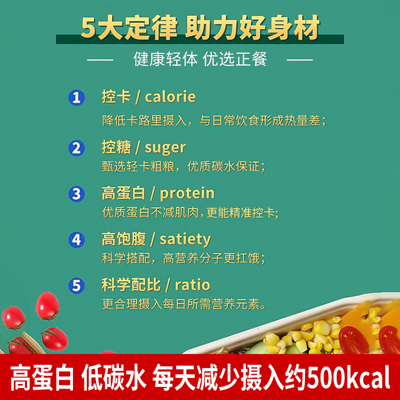 一周6日控卡全餐代餐饱腹即食轻食减健身脂营养生酮主食断糖套餐 - 图0