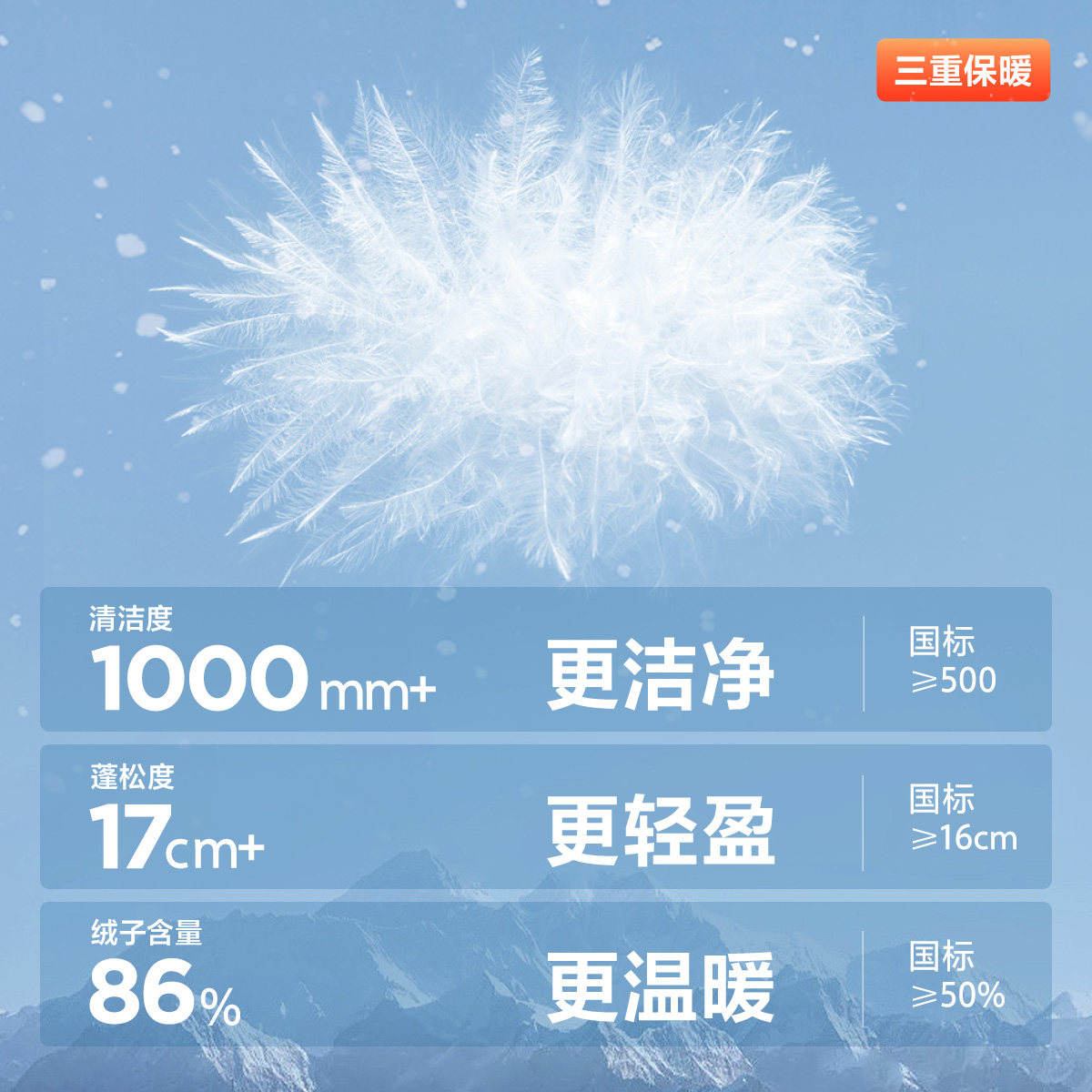 迷你巴拉巴拉儿童羽绒服长款2025新款冬季男女中大童加厚保暖外套,淘宝优惠券,粉丝福利购,淘宝优惠卷