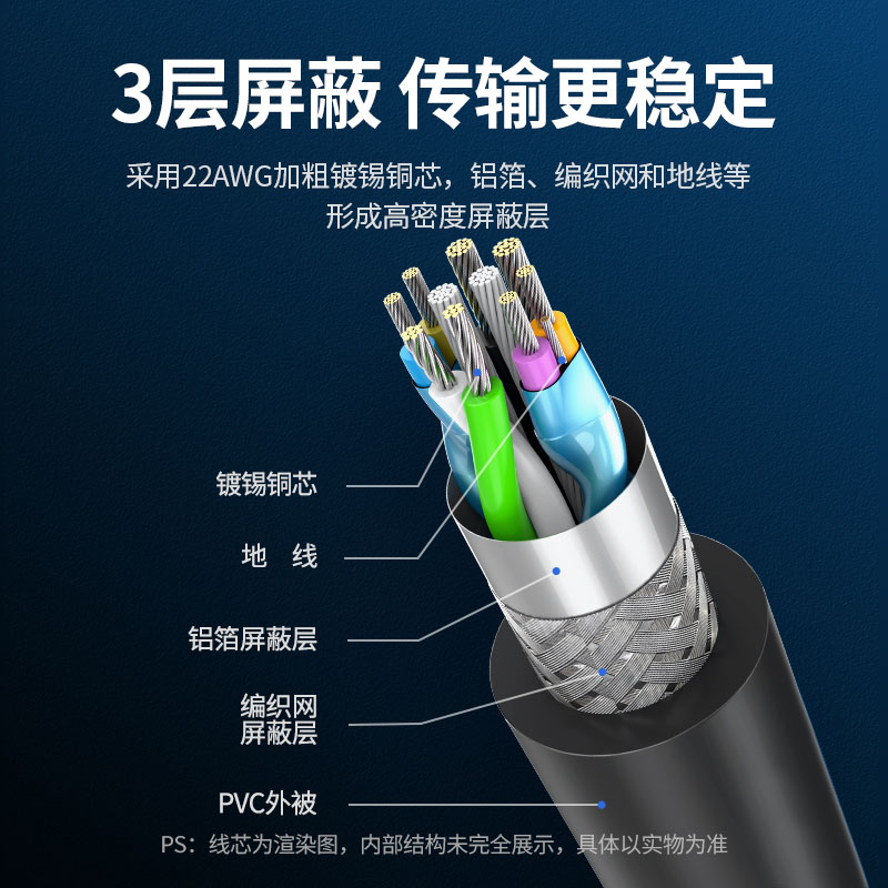 绿联typec移动硬盘数据线microusb3.0连接笔记本电脑台式适用于三星手机西部wd东芝希捷seagate硬盘盒toshiba - 图1